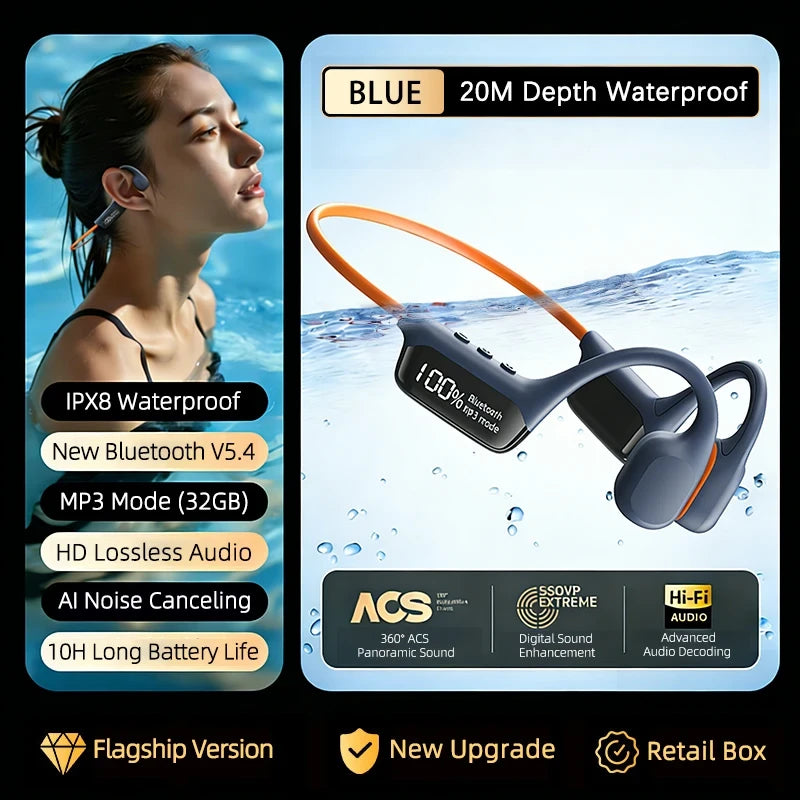 IPX8 Waterproof Bone Conduction Headphones