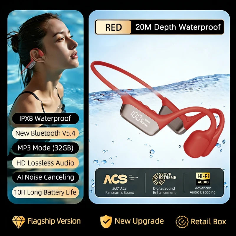 IPX8 Waterproof Bone Conduction Headphones
