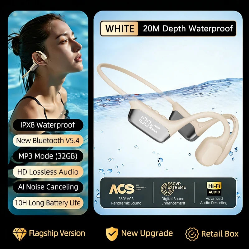 IPX8 Waterproof Bone Conduction Headphones