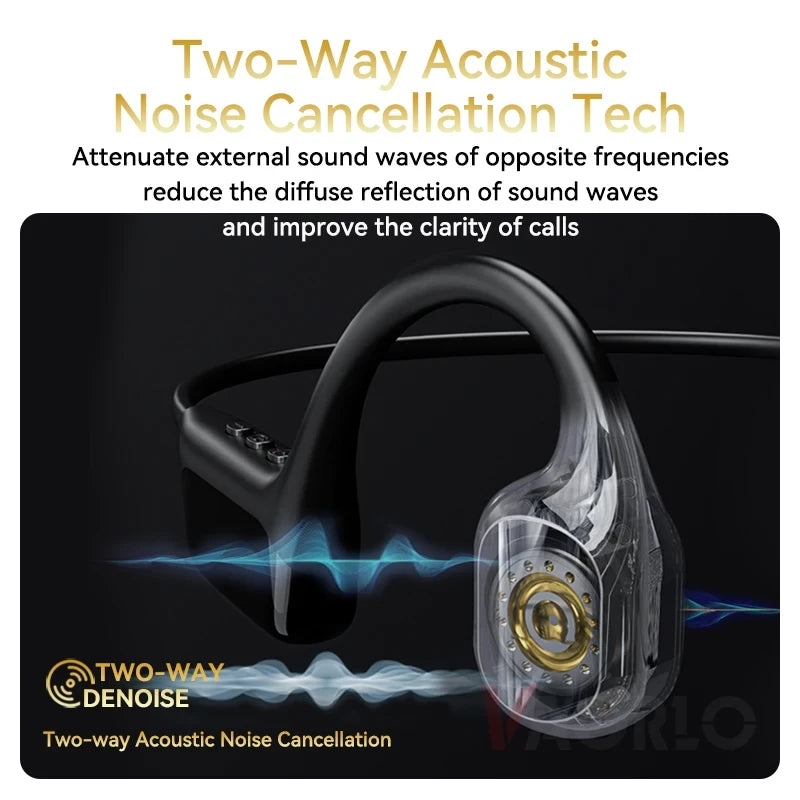IPX8 Waterproof Bone Conduction Headphones